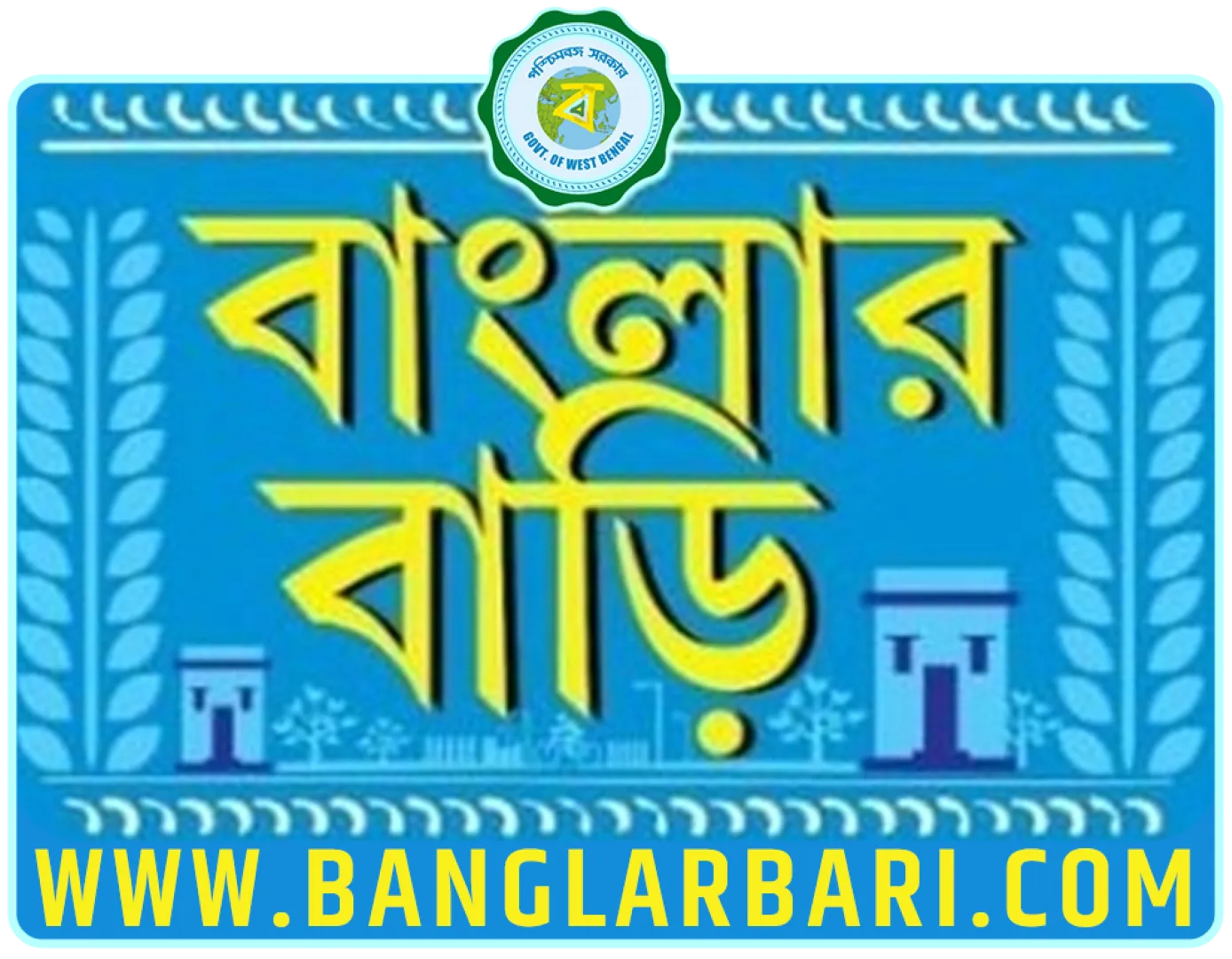 Bankura Gram Panchayat Awas List 2025 Download