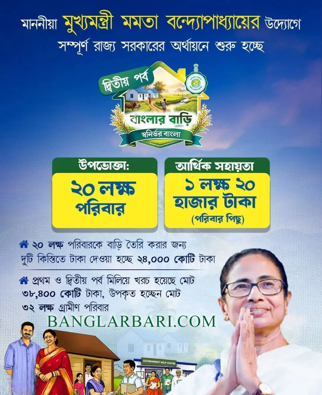 Banglar Bari Gramin Poster 2026