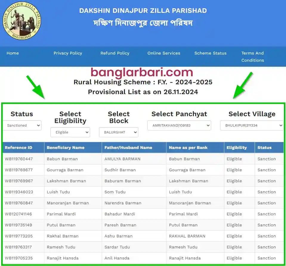 Dakshin Dinajpur Banglar Bari List Announcements 2025