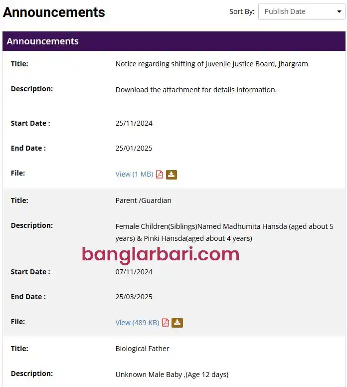 Jhargram Banglar Bari List Announcements 2025