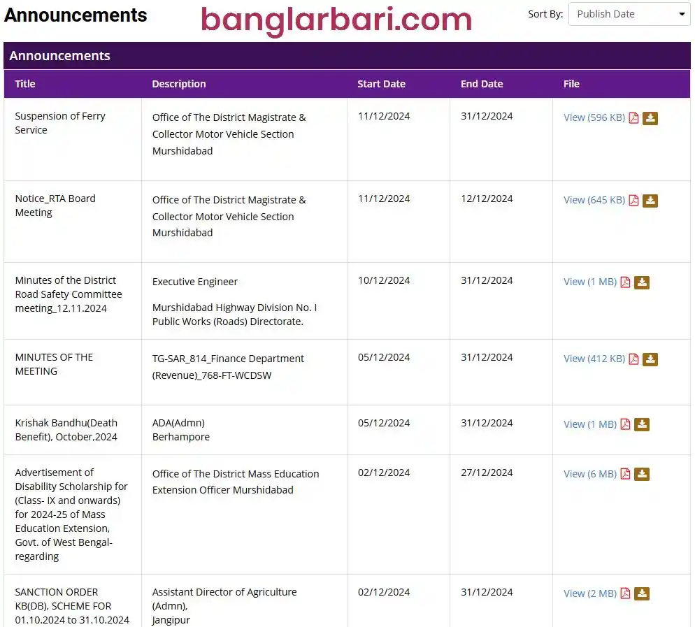 Murshidabad Banglar Bari List Announcements 2025