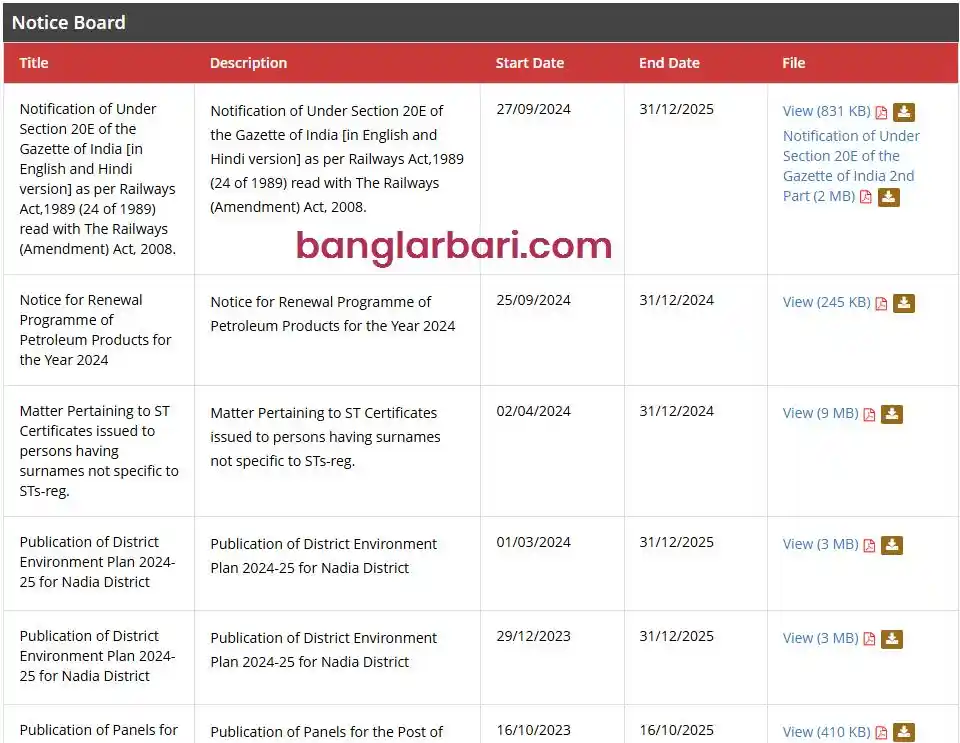 Nadia Banglar Bari List Announcements 2025
