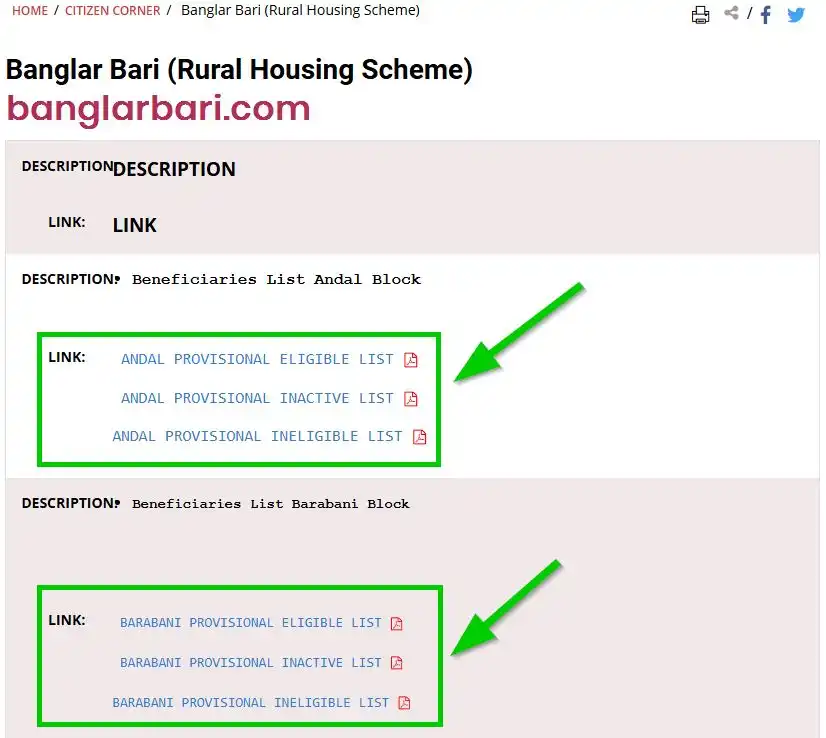 Paschim Bardhaman Banglar Bari List Announcements 2025
