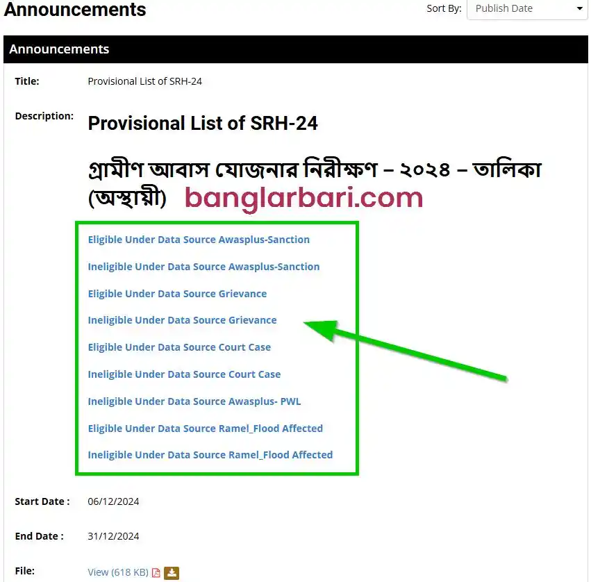 Paschim Medinipur Banglar Bari List Announcements 2025