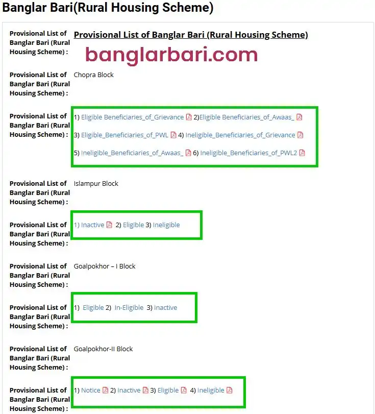 Uttar Dinajpur Banglar Bari List Announcements 2025